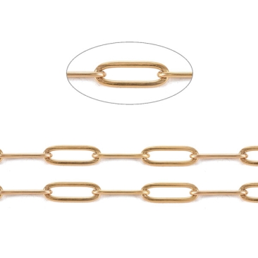 Edelstahl Paperclip Chain, Kettenglieder 12 x 4 x 1 mm, gelötetet, goldfarben, 1 Meter Stück